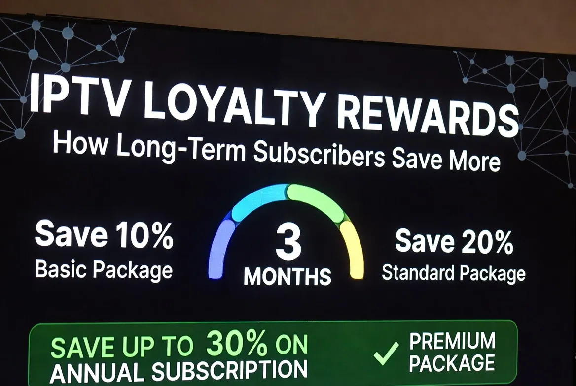 IPTV loyalty rewards screen showing tiered savings up to 30% for annual subscribers